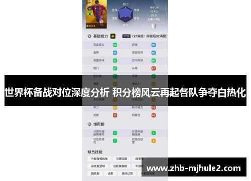 世界杯备战对位深度分析 积分榜风云再起各队争夺白热化