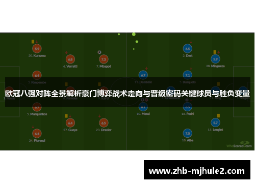 欧冠八强对阵全景解析豪门博弈战术走向与晋级密码关键球员与胜负变量