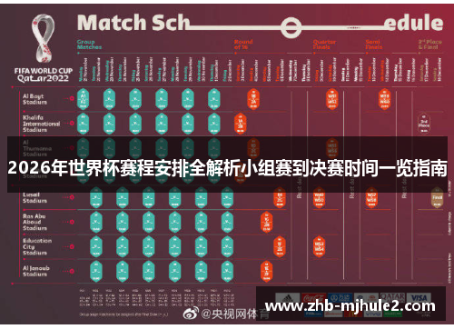 2026年世界杯赛程安排全解析小组赛到决赛时间一览指南