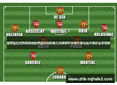 穆西亚拉对阵阿森纳的英超攻防影响力深度解析关键作用与战术博弈全景观察