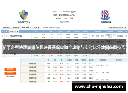 新手必看快速掌握英超联赛赛况查询全攻略与实时比分数据获取技巧 新手必看快速掌握英超联赛赛况查询全攻略与实时比分数据获取技巧