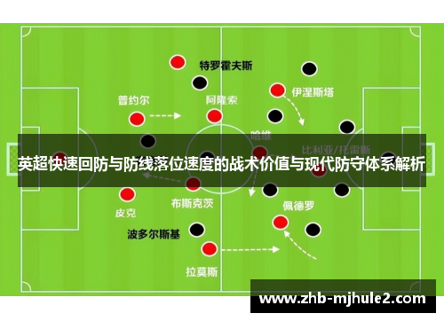 英超快速回防与防线落位速度的战术价值与现代防守体系解析
