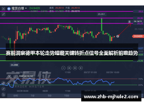 赛前洞察德甲本轮走势暗藏关键转折点信号全面解析前瞻趋势 赛前洞察德甲本轮走势暗藏关键转折点信号全面解析前瞻趋势