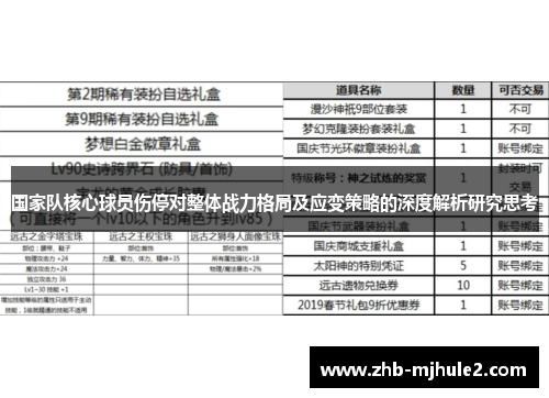 国家队核心球员伤停对整体战力格局及应变策略的深度解析研究思考